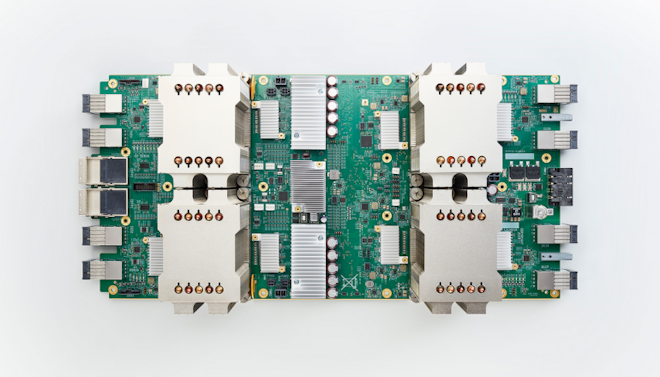 Google Tensor Processing Unit