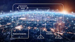 Wireless Io T 6054d17116630 Wireless Io T 6054d17116630