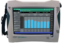Anritsunew 604bb60f11a2a Anritsunew 604bb60f11a2a