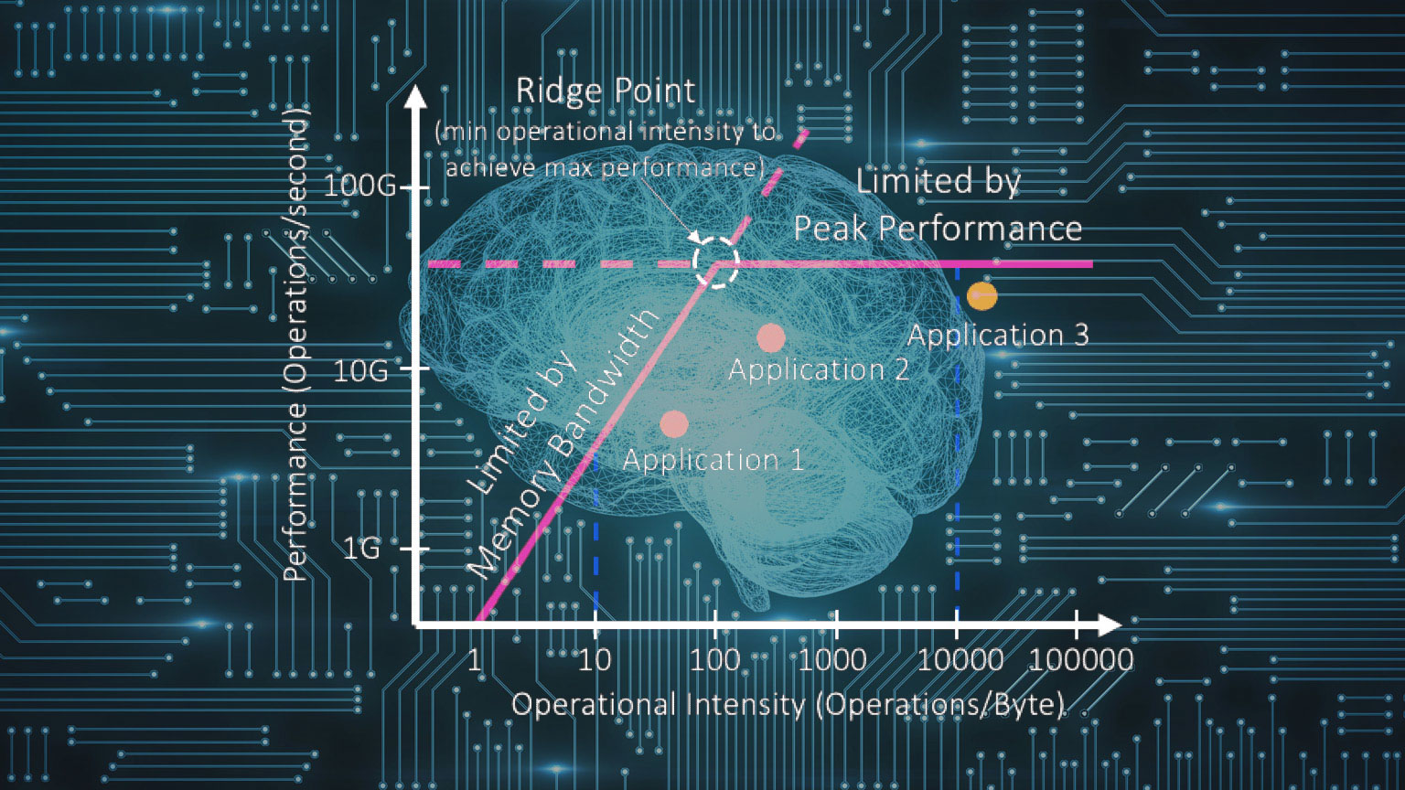 人工智能871148930.