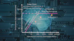 Artificial Intelligence 871148930