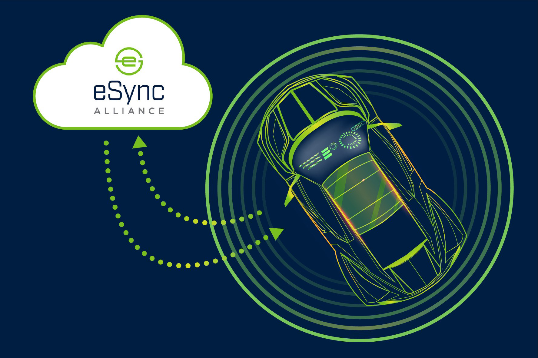 E Sync Alliance Specification Version 2 0 6051fdd5dfa3e