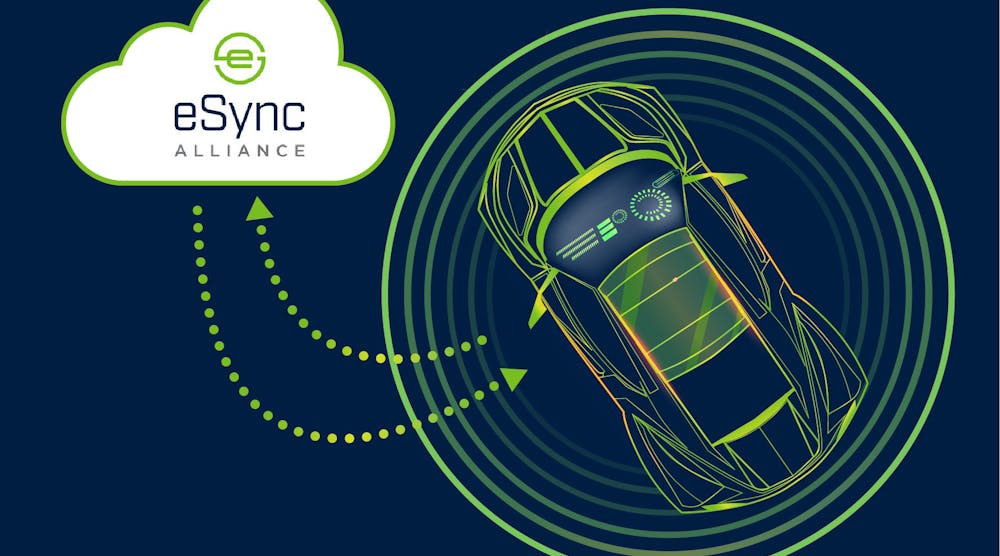 eSync Alliance Announces v2.0 Specification for Automotive OTA Updates ...