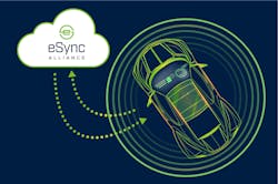 E Sync Alliance Specification Version 2 0 6051fdd5dfa3e E Sync Alliance Specification Version 2 0 6051fdd5dfa3e