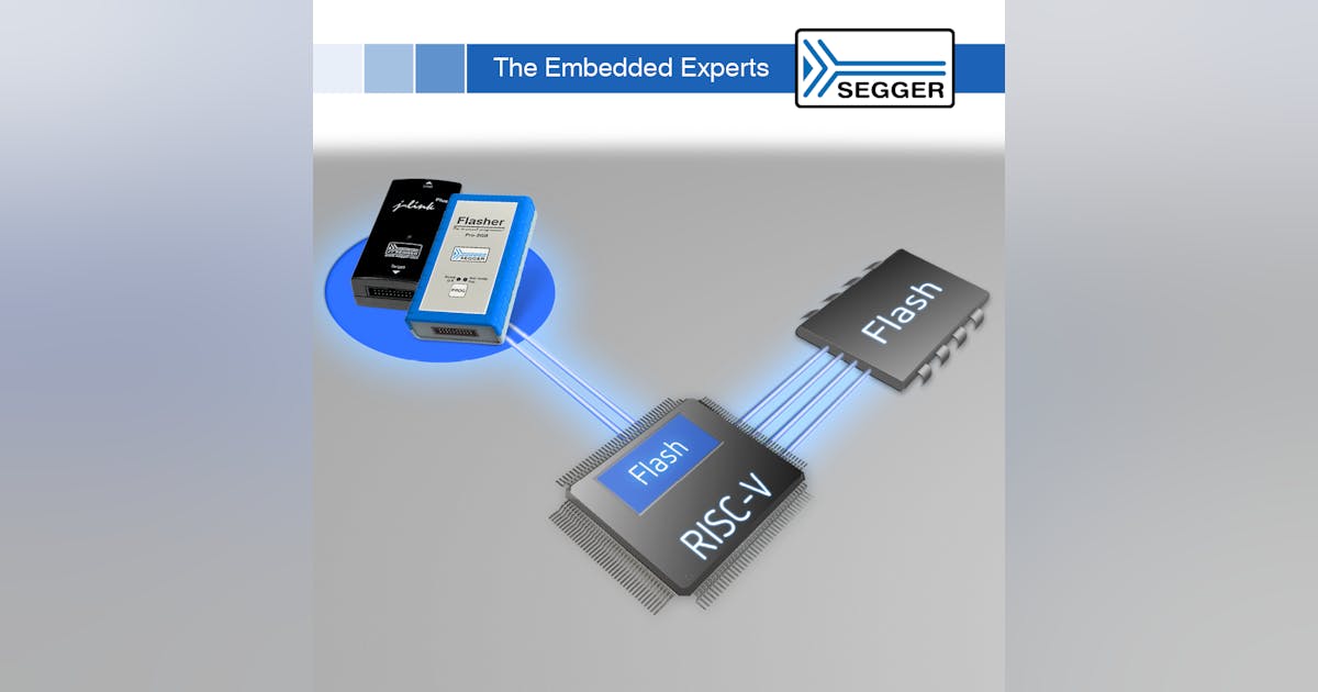 The Latest in Embedded Technology for 2021 | Electronic Design