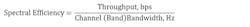 Equation 2 Equation 2