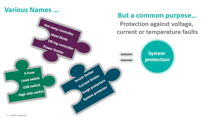 Protect Your Power System Designs Against Faults Like a Pro ...