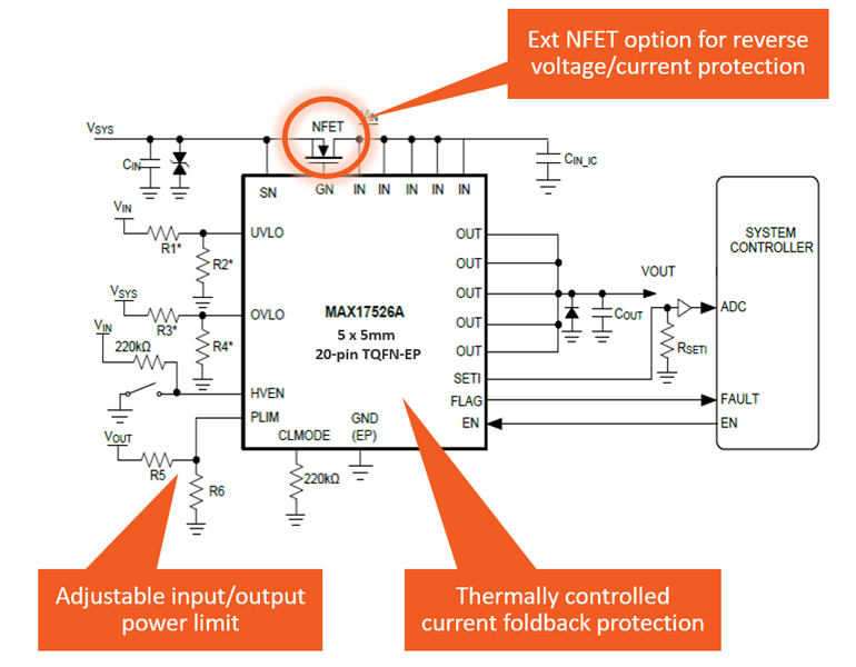 10. A highly integrated 60-V/6-A protection IC with power limit.