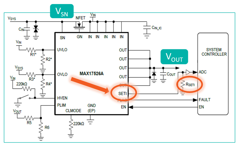 11. The current-limit setting and monitoring feature of MAX17526.