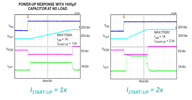 12. Inrush-current protection.