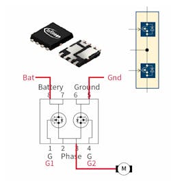 4. The half-bridge SSO8 package is optimized for PCB layout of motor-control applications. 4. The half-bridge SSO8 package is optimized for PCB layout of motor-control applications.