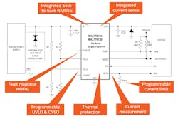 9. A highly integrated 60-V/3-A protection IC. 9. A highly integrated 60-V/3-A protection IC.