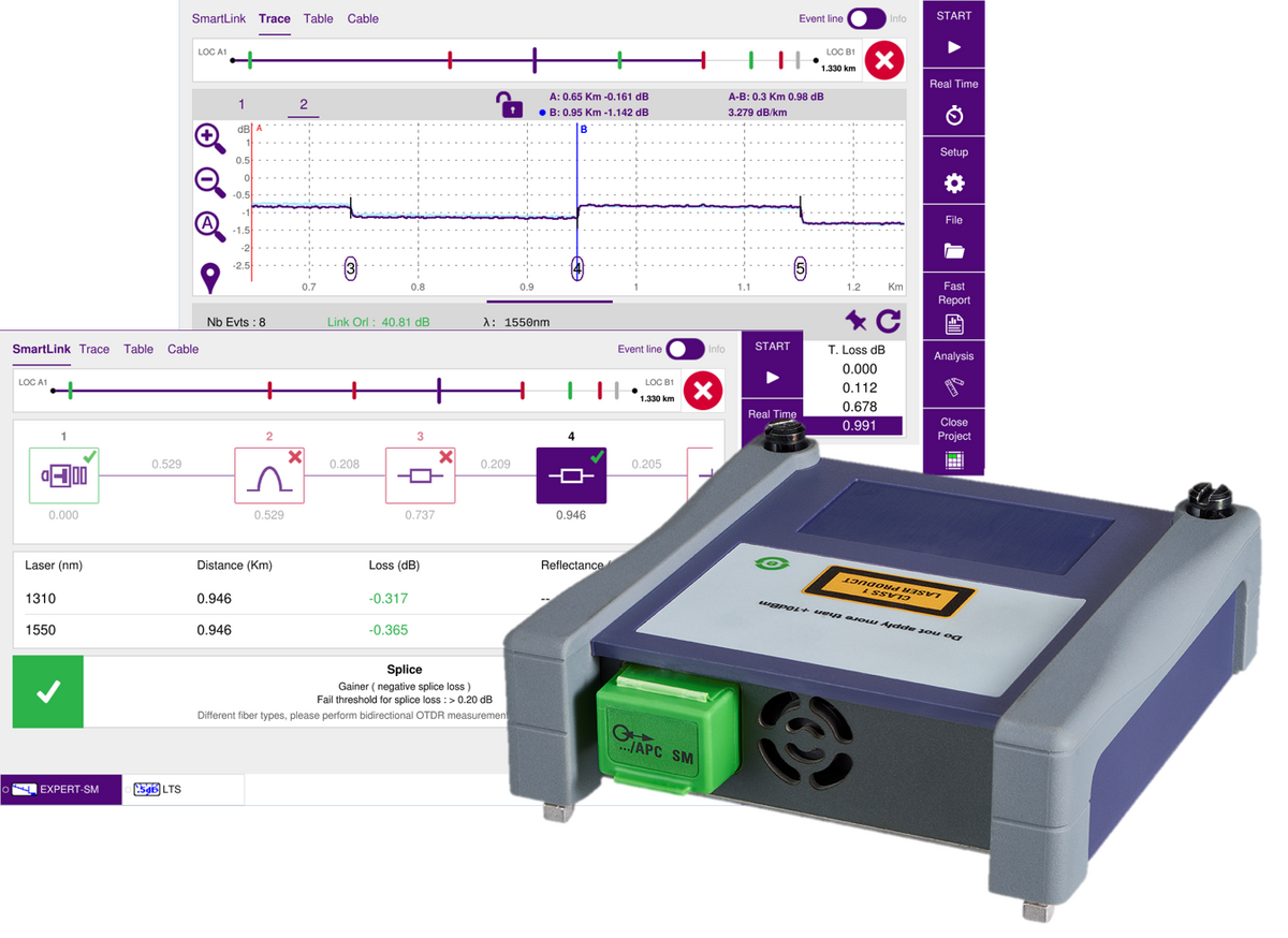 Otdr 2 Module 6051c815c0493