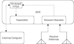 Pv Spectrum Figure1 (2) Pv Spectrum Figure1 (2)