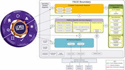 Sw Slide 3 (2) Sw Slide 3 (2)