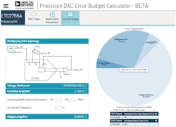 2. Shown is a representation of error contributions in Analog Devices’ error budget calculator. 2. Shown is a representation of error contributions in Analog Devices’ error budget calculator.