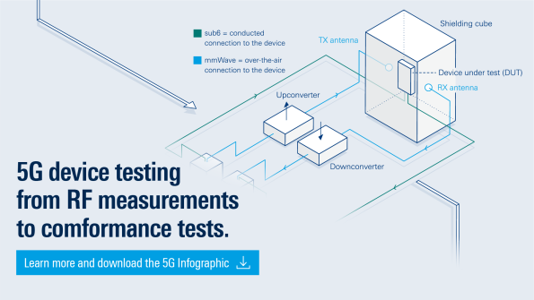 5 G Infografik Linked In 03 595x335