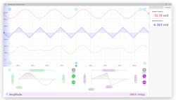 4. This image of the oscilloscope screen shows both the waveform and associated analysis of these signals. 4. This image of the oscilloscope screen shows both the waveform and associated analysis of these signals.