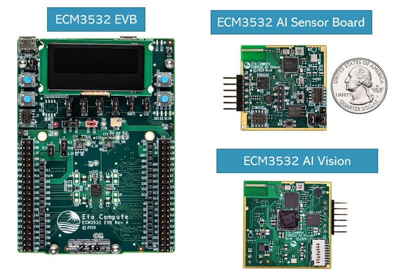 4. Eta Compute&rsquo;s chip is available on an evaluation board as well as a smart sensor board along with the vision board.
