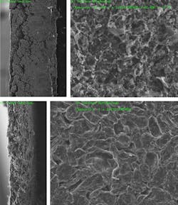 Scanning-electron-microscope (SEM) images obtained while investigating the coulombic efficiencies of the experimental electrolytes measured in lab tests by Li stripping/plating on copper current collectors using the LiFSI/DMTMSA electrolyte. The images show the cross-section views (a and c) and the surface morphology (b and d) of the LMA collected from Li || NMC811 cells with the investigated electrolytes after 100 cycles, where the charge/discharge current was held at 0.5 C. (Courtesy of the researchers) Scanning-electron-microscope (SEM) images obtained while investigating the coulombic efficiencies of the experimental electrolytes measured in lab tests by Li stripping/plating on copper current collectors using the LiFSI/DMTMSA electrolyte. The images show the cross-section views (a and c) and the surface morphology (b and d) of the LMA collected from Li || NMC811 cells with the investigated electrolytes after 100 cycles, where the charge/discharge current was held at 0.5 C. (Courtesy of the researchers)