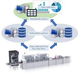 Facilitate Construction Of Highly Secure Large Scale Scada Systems 606ad699ec0ad Facilitate Construction Of Highly Secure Large Scale Scada Systems 606ad699ec0ad
