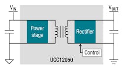 2. Texas Instruments integrated transformer technology into the UCC1205 isolated dc-dc converter in a surface-mount chip package. (Source: TI)