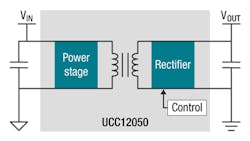 2. Texas Instruments integrated transformer technology into the UCC1205 isolated dc-dc converter in a surface-mount chip package. (Source: TI) 2. Texas Instruments integrated transformer technology into the UCC1205 isolated dc-dc converter in a surface-mount chip package. (Source: TI)