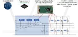 Fig2 210417 Prod Mod Pre Switch Inverter Diagram Fig2 210417 Prod Mod Pre Switch Inverter Diagram