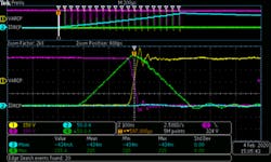Fig3 210417 Prod Mod Pre Switch Inverter Waveform Fig3 210417 Prod Mod Pre Switch Inverter Waveform