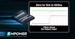 Fig6 Empower Fig6 Empower