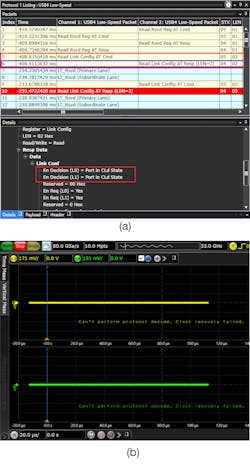 3. Low-speed SBTX/SBRX decode (a); high-speed TX/RX lanes (b). 3. Low-speed SBTX/SBRX decode (a); high-speed TX/RX lanes (b).