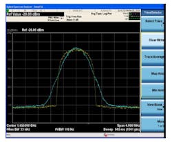 4. Here is the laboratory-captured spectrum of a 1-Mb/s E-SOQPSK waveform (yellow) vs. a 1-Mb/s SOQPSK-TG (blue) waveform. 4. Here is the laboratory-captured spectrum of a 1-Mb/s E-SOQPSK waveform (yellow) vs. a 1-Mb/s SOQPSK-TG (blue) waveform.