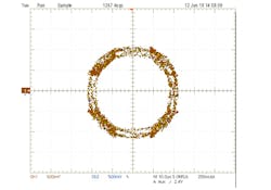 6. Shown is a digital-oscilloscope measurement of the OQPSK waveform generated by an E-SOQPSK modulator. 6. Shown is a digital-oscilloscope measurement of the OQPSK waveform generated by an E-SOQPSK modulator.