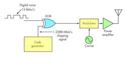 Fundamentals Promo 6080d3af5fe04 Fundamentals Promo 6080d3af5fe04