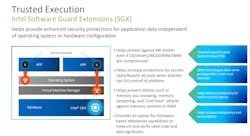 Figure 4. (Image courtesy of Intel). Figure 4. (Image courtesy of Intel).