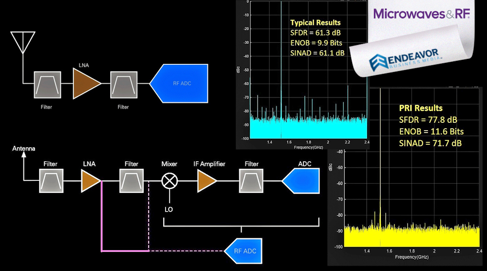 Mw tag (1) Copy Mw标记(1)副本
