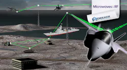 Military Comm Mw Promo