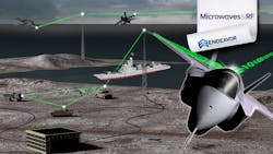 Military Comm Mw Promo 608b07c6e3587 Military Comm Mw Promo 608b07c6e3587