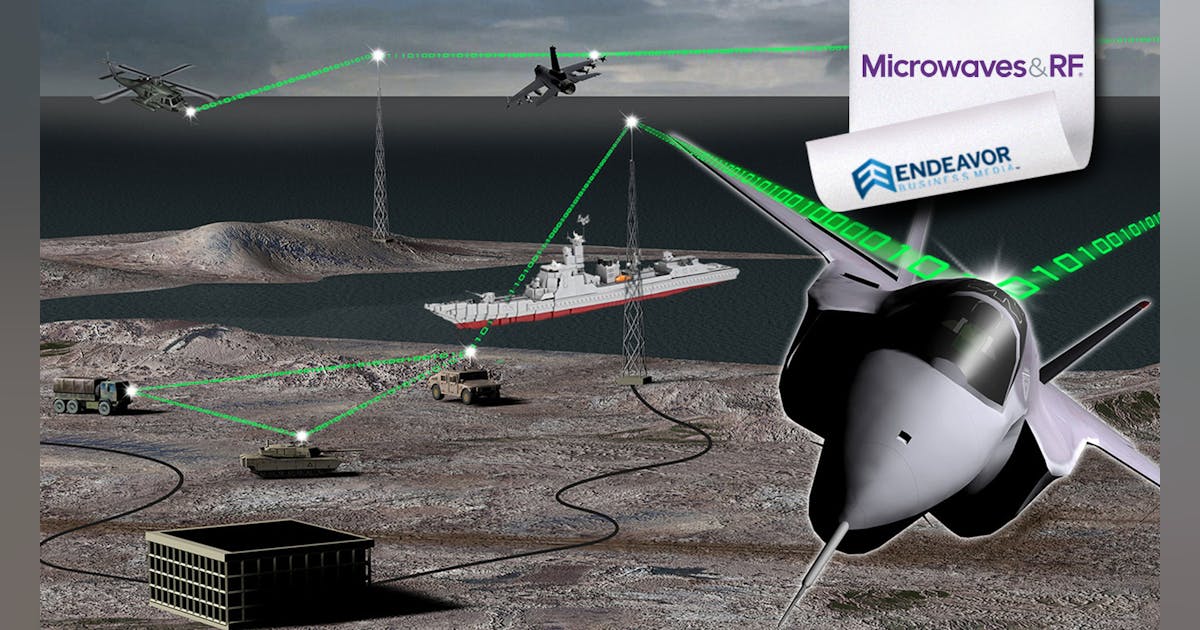 E-SOQPSK Modulation Waveforms for Aeronautical Mobile Telemetry Comms ...