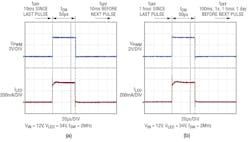9. The camera flash waveform looks the same regardless of idle or down time. Waveforms show the pulse after 10 ms and after one hour. The flash looks the same after sitting idle for one hour as it does after 10 ms. These results are for the circuit shown in Figure 1. 9. The camera flash waveform looks the same regardless of idle or down time. Waveforms show the pulse after 10 ms and after one hour. The flash looks the same after sitting idle for one hour as it does after 10 ms. These results are for the circuit shown in Figure 1.