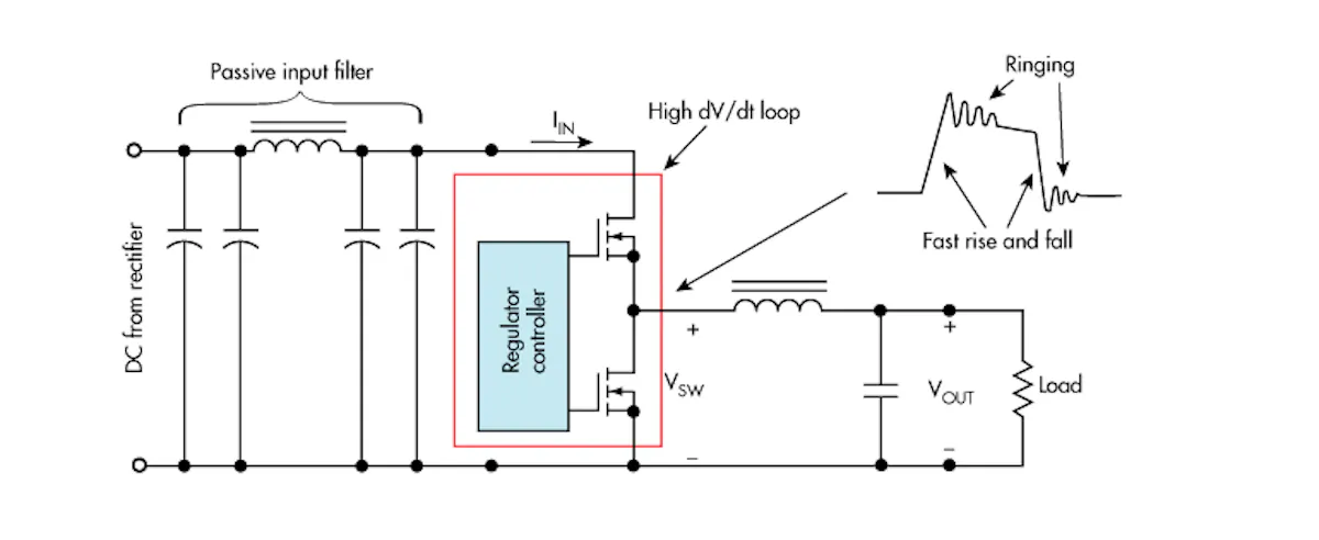 Mitigating EMI in Switch-Mode Power Supplies | Electronic Design