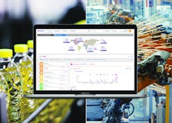 Senseye Pr Pic Fmcg Auto3 V1 6076d0a950022 Senseye Pr Pic Fmcg Auto3 V1 6076d0a950022