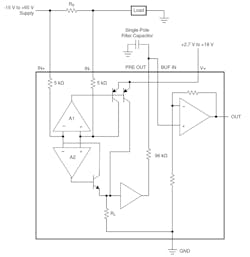 The INA901-SP measures the voltage drop across an external shunt resistor and outputs a voltage that’s a measure of the current flowing through it. The INA901-SP measures the voltage drop across an external shunt resistor and outputs a voltage that’s a measure of the current flowing through it.