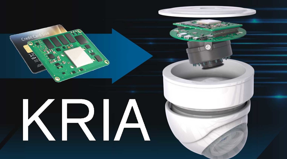 Xilinx Som Promo Xilinx Som促销