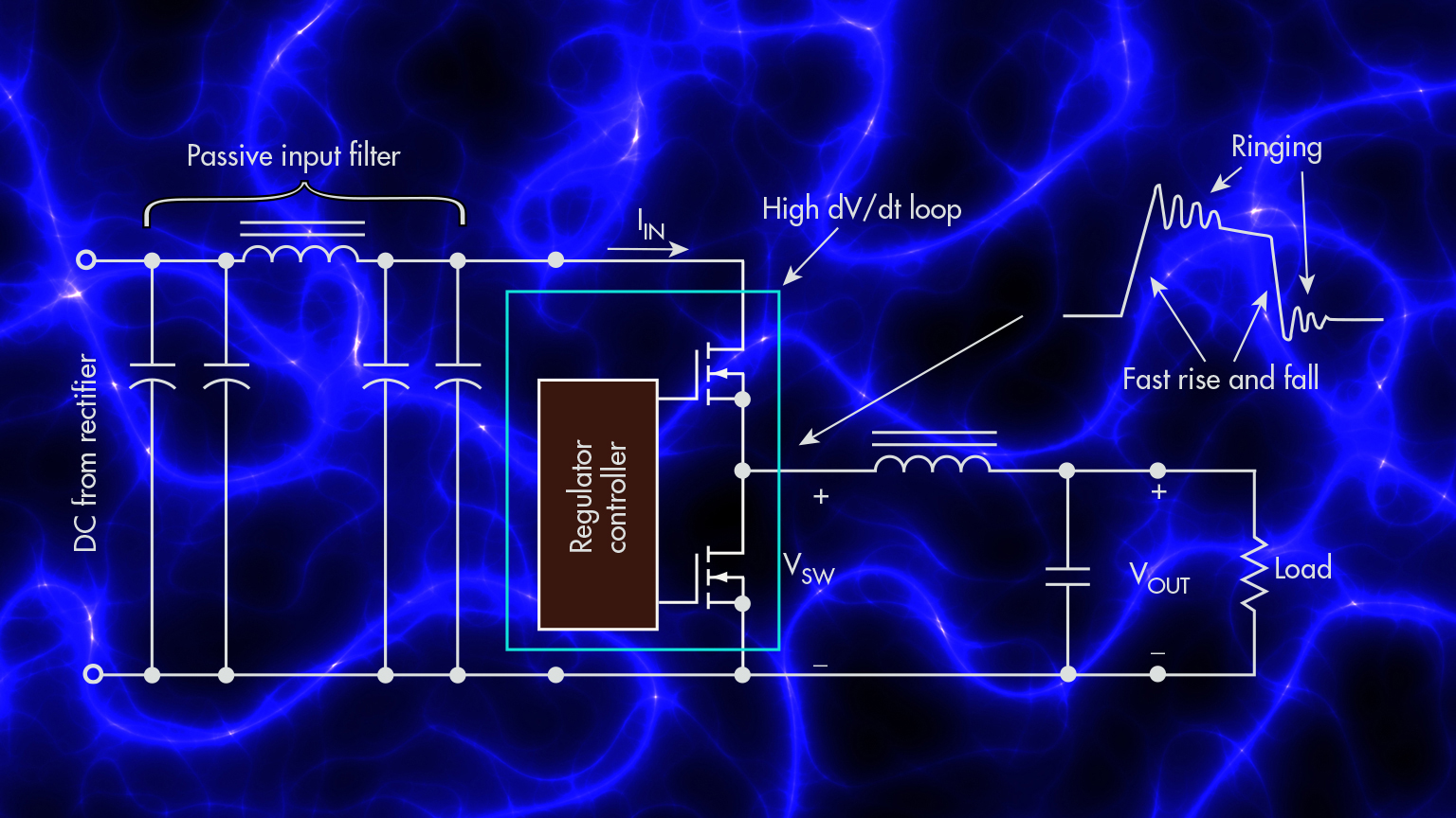Dreamstime Ivan Cholakov 2555633