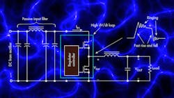 Dreamstime Ivan Cholakov 2555633 607f25290a223 Dreamstime Ivan Cholakov 2555633 607f25290a223