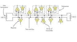 Electronicdesign 13615 0413wtdinterfacestab 60809017c8660 Electronicdesign 13615 0413wtdinterfacestab 60809017c8660
