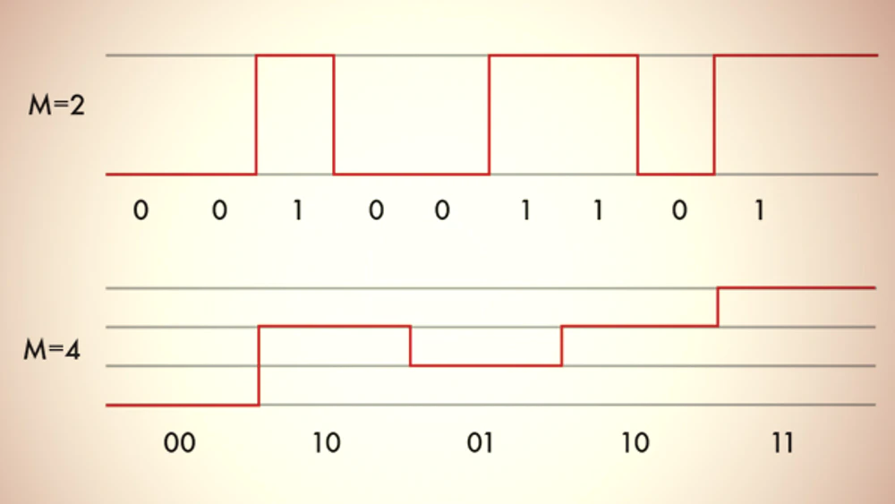 8121年Electronicdesign Wtdnrzpampromo