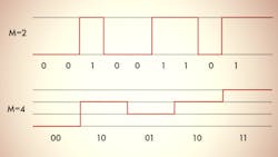 Electronicdesign 8121 Wtdnrzpampromo 608074484cece Electronicdesign 8121 Wtdnrzpampromo 608074484cece