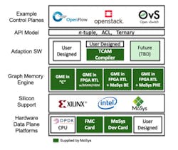 Platform 6076ab054a8e8 Platform 6076ab054a8e8